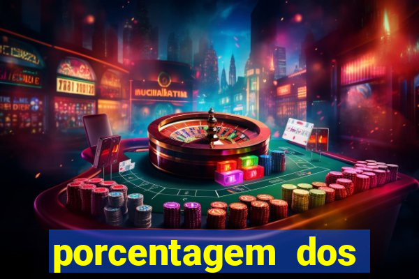 porcentagem dos slots pragmatic